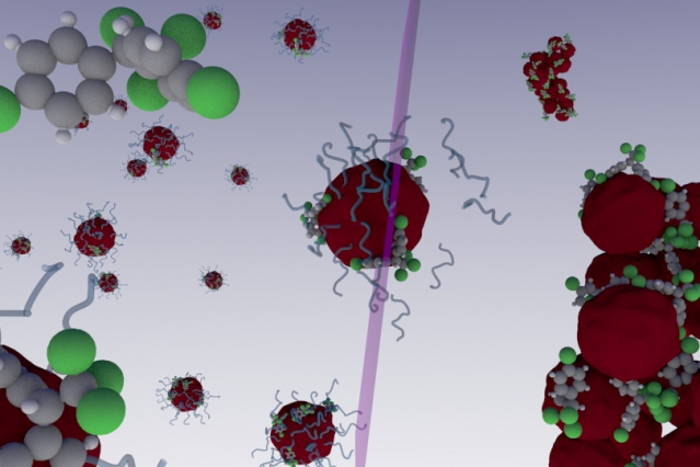 New MIT Study: Nanoparticles Can Clean up Chemicals, BPA, Pesticides, from Soil, Water