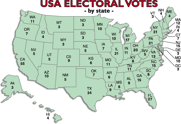 POLL CLOSED: Should The Electoral College Be Abolished & Replaced by a Popular Vote System? Yes/No? VIEW RESULTS